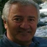 Viçeli from Rize | Man | 70 years old | Pisces