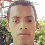 Black from La Cruz | Man | 39 years old | Aries