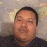Charly from Tepoztlan | Man | 32 years old | Sagittarius