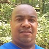 Beto from Diadema | Man | 46 years old | Libra