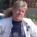 Igor from Dzerzhinsk | Man | 66 years old | Gemini