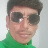 Chetanyadav1G4 from Cannanore | Man | 30 years old | Pisces