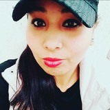 Dino from Toluca | Woman | 37 years old | Aquarius