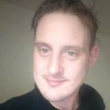 Looritsmarb6 from Tallinn | Man | 37 years old | Capricorn