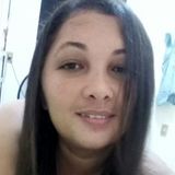 Manuh from Morada Nova | Woman | 38 years old | Cancer