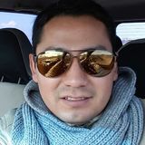 Mike from Mexico City | Man | 38 years old | Libra