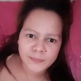 Krizmae from Abu Dhabi | Woman | 33 years old | Cancer