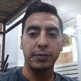 Beiby from Santiago del Estero | Man | 35 years old | Scorpio