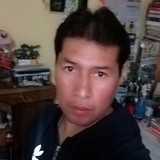 Ramiro from La Paz | Man | 45 years old | Cancer