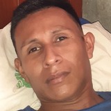 You from Colon | Man | 36 years old | Virgo