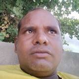 Mkmunnakumarx2 from Karol Bagh | Man | 34 years old | Aquarius