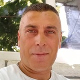Stevcekusibobz from Bitola | Man | 51 years old | Capricorn