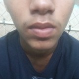 Vikarmbanjares from Pali | Man | 20 years old | Leo