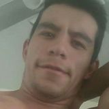 Macoy from Tijuana | Man | 27 years old | Pisces