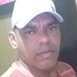 Biu from Serra | Man | 53 years old | Cancer