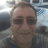 Kikevallejoyo from Bogotá | Man | 67 years old | Sagittarius