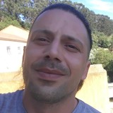 Hugofrancisco from Agualva | Man | 45 years old | Capricorn