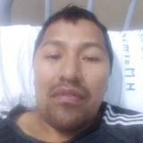 Viltepascualdl from San Salvador de Jujuy | Man | 39 years old | Gemini