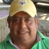 Rafaelhm13D from Lazaro Cardenas | Man | 46 years old | Virgo
