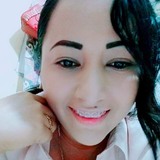 Nenahernandez from Lazaro Cardenas | Woman | 33 years old | Sagittarius