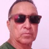 Joao from Nilopolis | Man | 66 years old | Capricorn