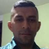 Jimysalcedopi from Candelaria | Man | 37 years old | Libra