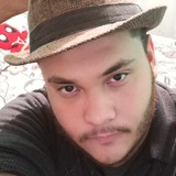 René from Durango | Man | 28 years old | Leo