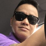 Thikyo from Cainta | Man | 49 years old | Libra