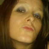 Sandysims from Birmingham | Woman | 46 years old | Capricorn