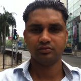 Ken from Tsim Sha Tsui | Man | 42 years old | Aries