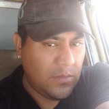 Cruzsandovalpc from Zumpango de Ocampo | Man | 35 years old | Libra
