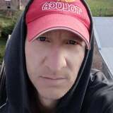 Kosmitadebowqy from Jaslo | Man | 41 years old | Scorpio