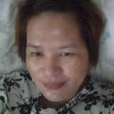 Asma from Pasay City | Woman | 46 years old | Scorpio