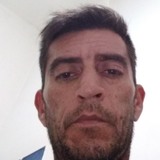 Gaby from Villa Mercedes | Man | 50 years old | Scorpio