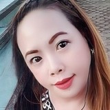 Chelle from Tokyo | Woman | 46 years old | Virgo
