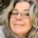 Ceci from Imbituba | Woman | 63 years old | Aquarius