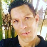 Jorge from Queretaro | Man | 43 years old | Virgo