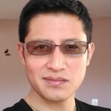 Jimy30Abrk from San Martin Texmelucan de Labastida | Man | 36 years old | Taurus