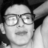 Lopezramir89 from San Cristobal de Las Casas | Man | 23 years old | Sagittarius