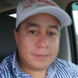 Silvanoaguild7 from Sao Francisco de Assis | Man | 34 years old | Scorpio