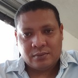 Javierfvanegha from Ocana | Man | 30 years old | Aries