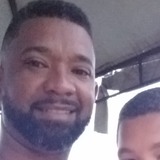 Antoniojrsandy from Pilar | Man | 43 years old | Scorpio