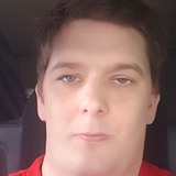 Brianovits from Vojens | Man | 48 years old | Scorpio