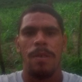 Josebonifacitd from Propria | Man | 28 years old | Scorpio