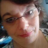 Stefanie from Wichita Falls | Woman | 47 years old | Aquarius
