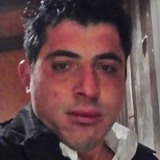 Giannispolix2K from Athens | Man | 40 years old | Capricorn