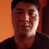 Gaston from San Martin de los Andes | Man | 39 years old | Cancer