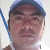Drako from Merida | Man | 46 years old | Gemini