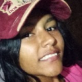 Chistieleribtn from Lago da Pedra | Woman | 23 years old | Cancer