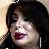 Annapaulabella from Santos | Woman | 54 years old | Cancer